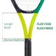 FLEXCON SYSTEM - Yonex