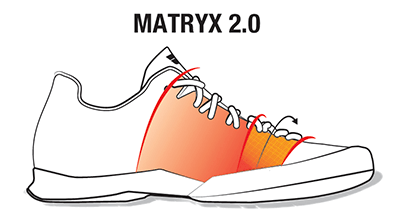 Matryx 2.0