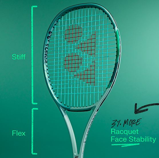 Stiff Racquet Face Design - Yonex