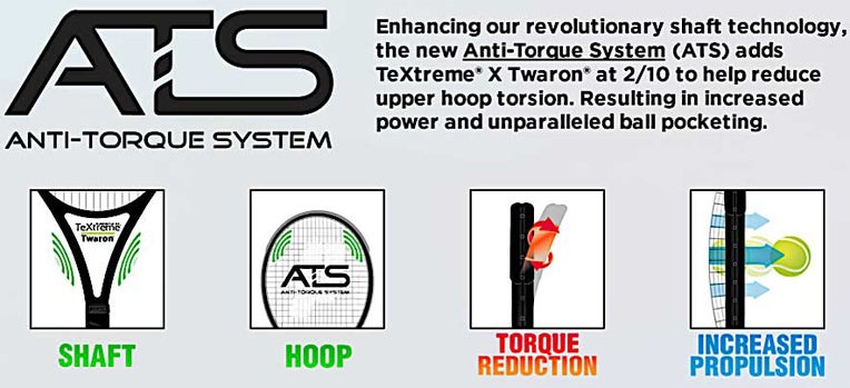 ATS - ANTI-TORQUE SYSTEM