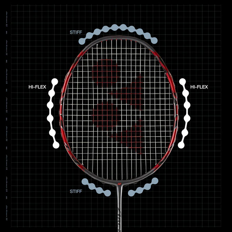 ENHANCED ARCSABER FRAME - Yonex